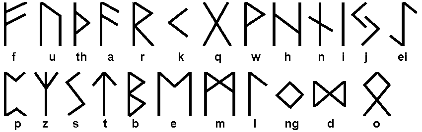 Medieval Runes Archives — The Rational Heathen